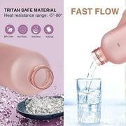 1L Bottle With Time Marker 32 OZ Motivational Reusable Fitness Sports Outdoors Travel Leakproof BPA Free Frosted Plastic.